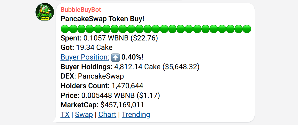 Example BubbleBuyBot purchase notification